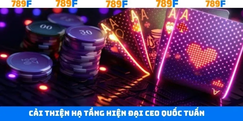 Tác giả 789F cải tiến hạ tầng hiện đại của trang web Tác giả 789F cải tiến hạ tầng hiện đại của trang web